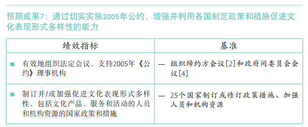 37 C/5 批准本 –《计划与预算》